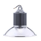 Applicable places of LED high bay lights