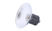 What are the understandings of LED high bay lights in key applications?